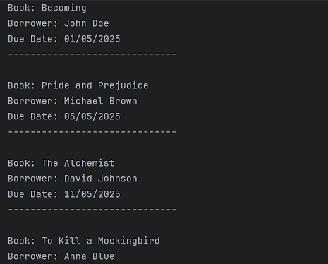 PyCharm terminal showing active loans with book titles, borrower names, and due dates